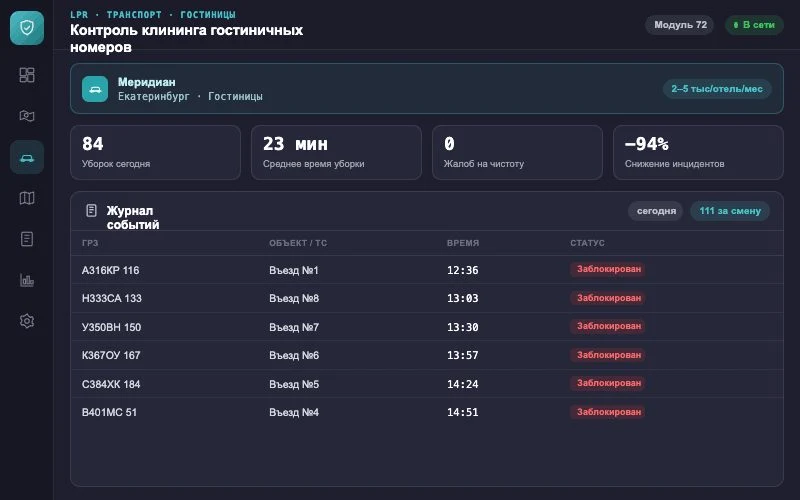 Интерфейс оператора — Система Малахит